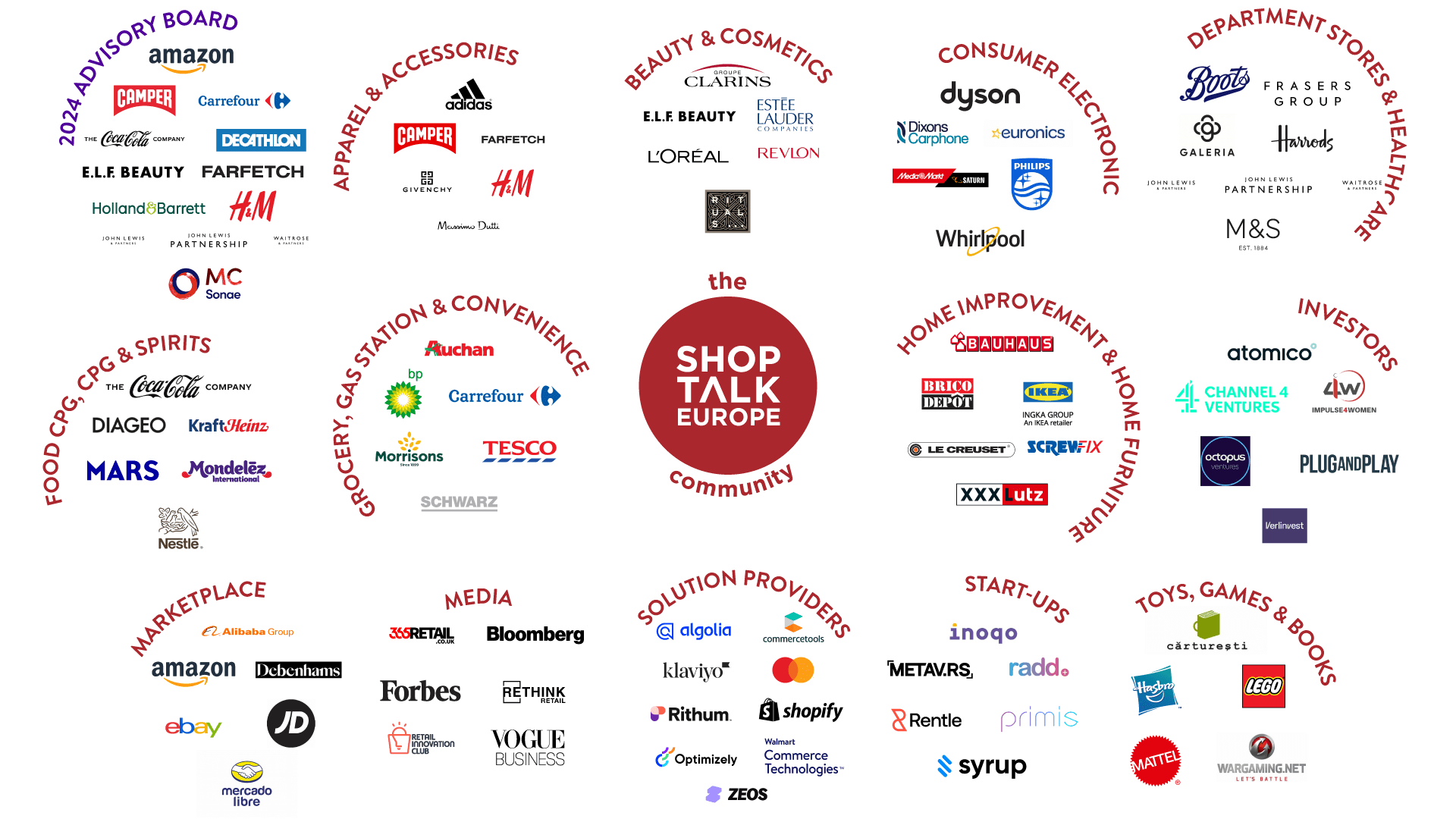 The Shoptalk Europe community